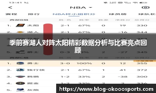 季前赛湖人对阵太阳精彩数据分析与比赛亮点回顾